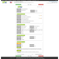 USA Použité Motor Import Marine Data